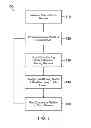 Fig. 02 - Data sharing among conditionally independent parallel filters