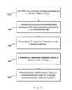 Fig. 06 - POLICY EVENT DRIVEN REMOTE DESKTOP RECORDING ACROSS A DATA NETWORK