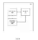 Fig. 07 - POLICY EVENT DRIVEN REMOTE DESKTOP RECORDING ACROSS A DATA NETWORK