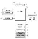 Fig. 01 - Mobile terminal and data provision method thereof