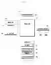 Fig. 02 - Mobile terminal and data provision method thereof