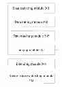 Fig. 01 - METHOD AND DEVICE FOR MATCHING FRIEND RELATIONSHIP CHAIN IN INSTANT MESSAGING TOOL