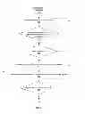 Fig. 06 - Graph transformations to correct violations of service level objections in a data center