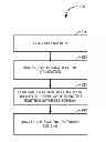 Fig. 01 - Zero downtime schema evolution