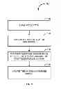 Fig. 02 - Zero downtime schema evolution