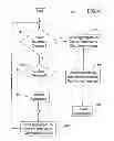 Fig. 06 - Distributed aggregation for contact center agent-groups on sliding interval