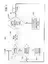 Fig. 07 - Distributed aggregation for contact center agent-groups on sliding interval