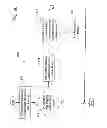Fig. 09 - Distributed aggregation for contact center agent-groups on sliding interval