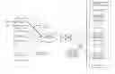 Fig. 01 - Method and apparatus for controlling utilization in a horizontally scaled software application