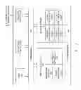 Fig. 04 - Multi-CDN digital content streaming