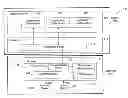 Fig. 01 - METHOD AND SYSTEM FOR CREATING IT-ORIENTED SERVER-BASED WEB APPLICATIONS