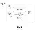 Fig. 02 - METHOD AND SYSTEM FOR CREATING IT-ORIENTED SERVER-BASED WEB APPLICATIONS