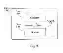 Fig. 03 - METHOD AND SYSTEM FOR CREATING IT-ORIENTED SERVER-BASED WEB APPLICATIONS