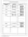 Fig. 01 - Authority management system, server system, non-transitory computer-readable storage medium having stored therein authority management program, and authority management method