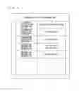 Fig. 04 - Authority management system, server system, non-transitory computer-readable storage medium having stored therein authority management program, and authority management method