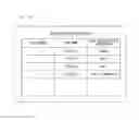 Fig. 06 - Authority management system, server system, non-transitory computer-readable storage medium having stored therein authority management program, and authority management method