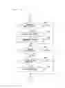 Fig. 10 - Authority management system, server system, non-transitory computer-readable storage medium having stored therein authority management program, and authority management method