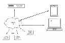 Fig. 01 - Server for selecting a sequential task-oriented event and methods for use therewith