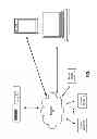 Fig. 02 - Server for selecting a sequential task-oriented event and methods for use therewith