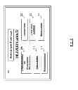 Fig. 06 - Server for selecting a sequential task-oriented event and methods for use therewith