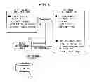 Fig. 06 - Client terminal, server, and distributed processing method