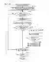 Fig. 18 - Client terminal, server, and distributed processing method