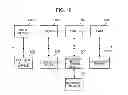Fig. 19 - Client terminal, server, and distributed processing method