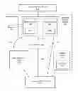 Fig. 01 - System and method for providing a protocol for message data