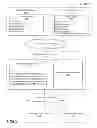 Fig. 03 - System and method for providing a protocol for message data