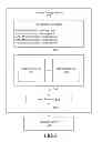 Fig. 10 - System and method for providing a protocol for message data