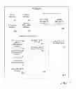 Fig. 03 - Commerce applications between an on-line service and a third-party