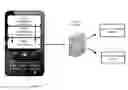 Fig. 01 - Central information management system