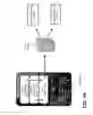 Fig. 03 - Central information management system