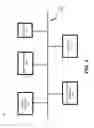 Fig. 05 - Central information management system