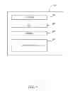 Fig. 07 - User characteristics-based sponsored company postings