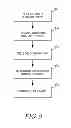 Fig. 10 - User characteristics-based sponsored company postings