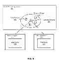 Fig. 06 - Authenticating a persona in a social networking system