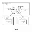 Fig. 06 - Authenticating a persona in a social networking system