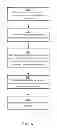 Fig. 07 - Authenticating a persona in a social networking system