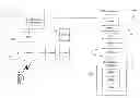 Fig. 01 - Integrated Long Term Evolution Social Media Messaging
