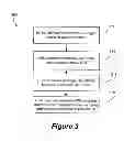 Fig. 04 - Integrated Long Term Evolution Social Media Messaging