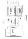 Fig. 07 - Integrated Long Term Evolution Social Media Messaging