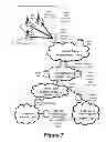 Fig. 08 - Integrated Long Term Evolution Social Media Messaging