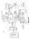 Fig. 10 - Integrated Long Term Evolution Social Media Messaging