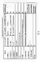 Fig. 08 - Internet enabled universal remote control system