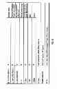 Fig. 09 - Internet enabled universal remote control system