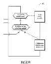 Fig. 19 - Internet enabled universal remote control system