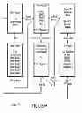 Fig. 23 - Internet enabled universal remote control system