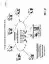 Fig. 29 - Internet enabled universal remote control system