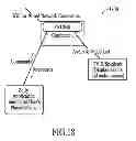 Fig. 30 - Internet enabled universal remote control system